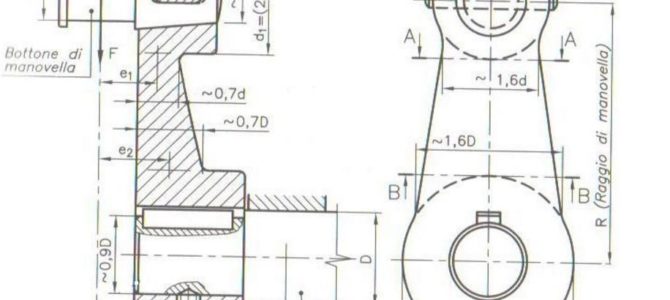 ELEMENTI FONDAMENTALI DEL DISEGNO